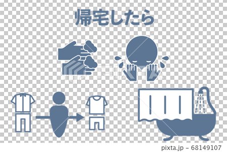 Icon illustration showing hygiene management after returning home 68149107