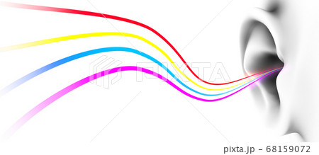 Human ear with incoming vibrations in different frequencies Human ear with incoming vibrations in different frequencies 68159072