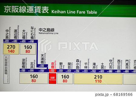 京阪線京橋駅運賃表 京阪線京橋駅運賃表 68169566