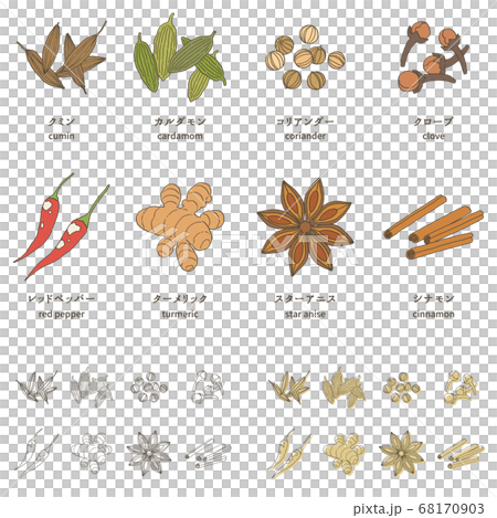 Spice set Spice set 68170903