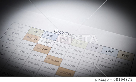 ローンのイメージ資料 68194375