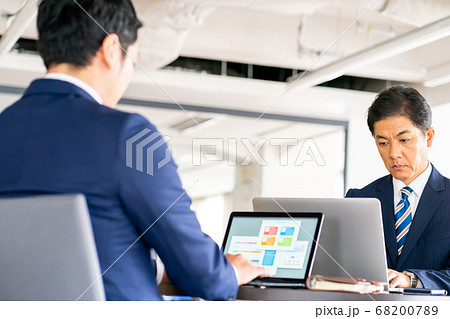 business business 68200789