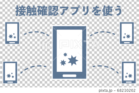 Icon illustrations that recommend using the contact confirmation app Icon illustrations that recommend using the contact confirmation app 68210202