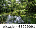 楽寿園 68229091