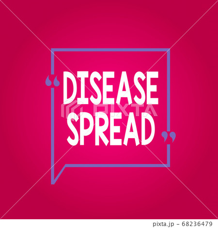 Handwriting text writing Disease Spread. Concept 68236479