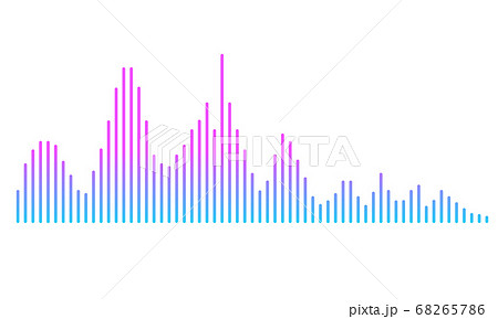 グラデーションの波形のイラストのイラスト素材