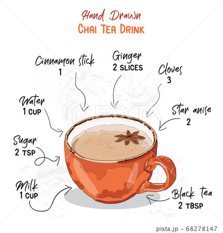 Hand Drawn Colorful Chai Tea Hot Drink Ingredients Handwritten Recipe Hand Drawn Colorful Chai Tea Hot Drink Ingredients Handwritten Recipe 68278147