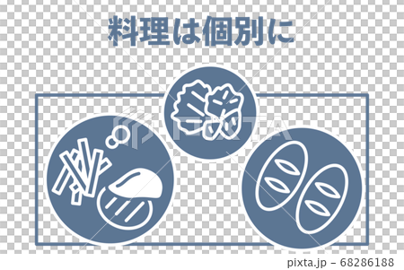 推薦個人用餐的圖標 68286188