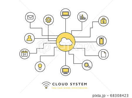 クラウドシステムのイメージイラスト素材 68308423