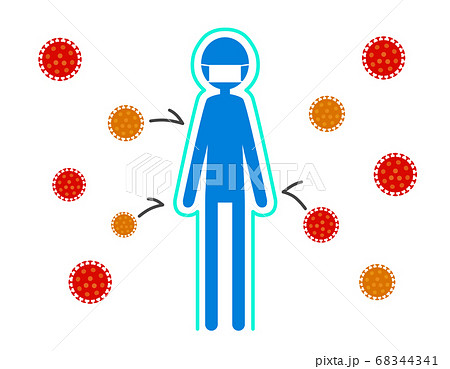コロナウイルス 感染対策 免疫力 マスク イメージイラストのイラスト素材