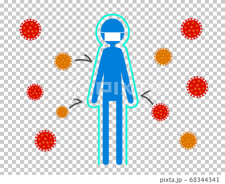 冠狀病毒感染對策，免疫力屏蔽圖像圖 68344341