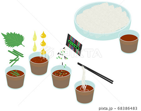 そうめんとめんつゆアレンジのアイソメトリック風イラストのイラスト素材 6864