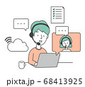 テレワークをする人 68413925