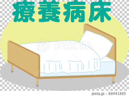 床_醫療床 床_醫療床 68441885