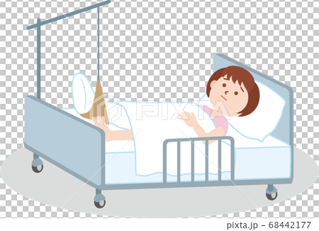 女子因骨折住院 68442177