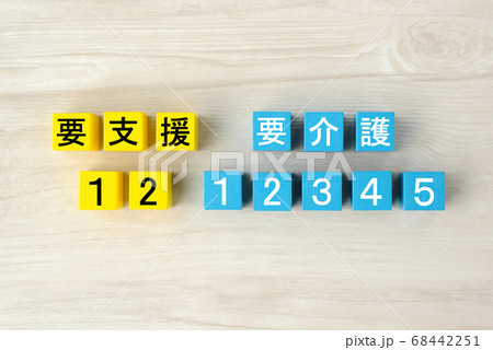 要支援・要介護度イメージ 要支援・要介護度イメージ 68442251