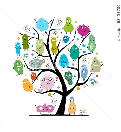 Concept of family tree for funny and scary bacteria characters. Vector logo of gut and intestinal flora, germs, virus. 68453789