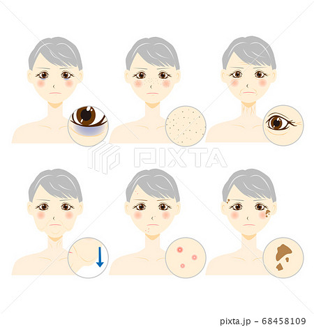 肌トラブルのイラスト素材