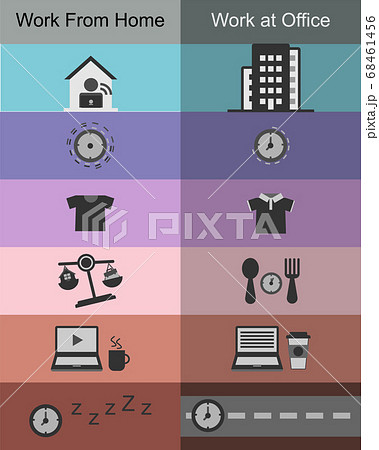 Comparison of working from home and at office vector Comparison of working from home and at office vector 68461456