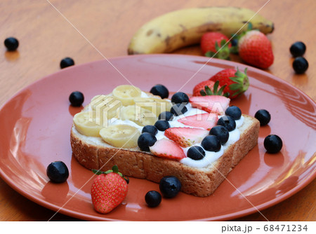Breakfast in the round plate on the wooden floor. 68471234