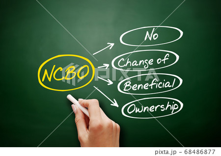 NCBO - No Change of Beneficial Ownership acronym NCBO - No Change of Beneficial Ownership acronym 68486877
