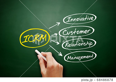 ICRM acronym, business concept background ICRM acronym, business concept background 68486878
