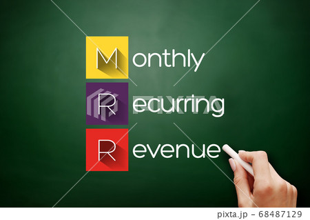 MRR - Monthly Recurring Revenue acronym MRR - Monthly Recurring Revenue acronym 68487129