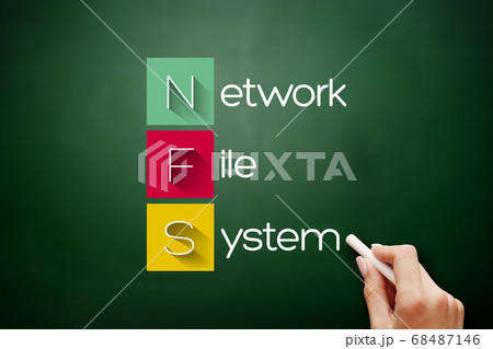 NFS - Network File System acronym 68487146