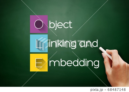 OLE - Object Linking and Embedding acronym OLE - Object Linking and Embedding acronym 68487148