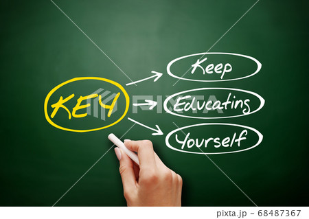 KEY - Keep Educating Yourself acronym on 68487367