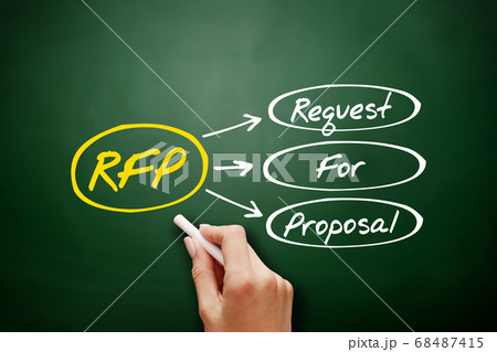 RFP - Request For Proposal, acronym on blackboard RFP - Request For Proposal, acronym on blackboard 68487415