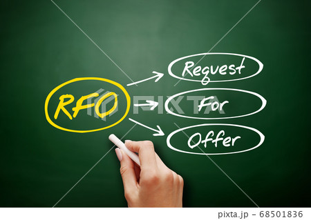 RFO - Request For Offer, acronym on blackboard 68501836