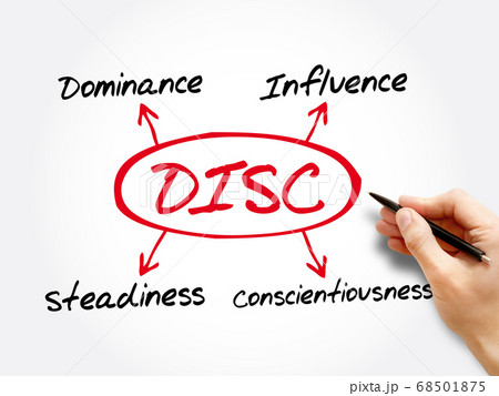 DISC acronym, business and education concept DISC acronym, business and education concept 68501875