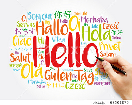 Hello word cloud in different languages Hello word cloud in different languages 68501876