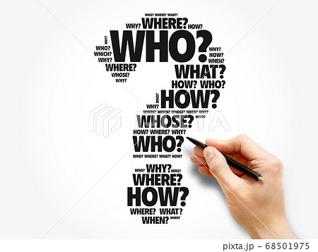 Question mark  word cloud background 68501975