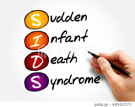SIDS - Sudden Infant Death Syndrome acronym 68502571