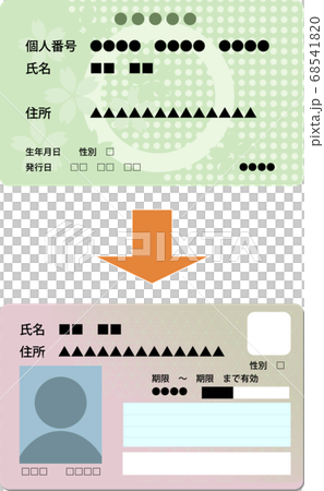 マイナンバーカードと通知カード 68541820