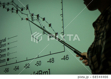 プレゼンテーションのイメージ 68544466