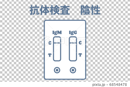 抗体検査で陰性が出たイラスト 抗体検査で陰性が出たイラスト 68548478