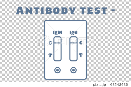 Illustration showing negative antibody test 68548486