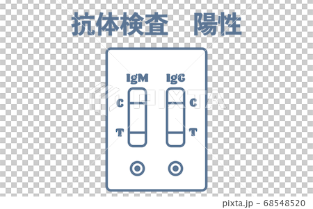 通過抗體測試顯示陽性結果的插圖 68548520