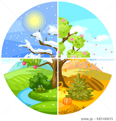 Four seasons landscape. Illustration with trees, mountains and hills in winter, spring, summer, autumn. 68548835