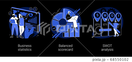Company performance analysis abstract concept vector illustrations. 68550102