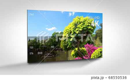 4K display with comparison of resolutions concept 68550536