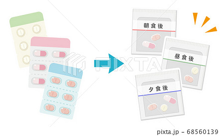 薬の一包化 ビフォーアフター イメージイラスト 朝 昼 夜 三種類 のイラスト素材