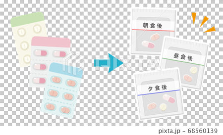 薬の一包化 ビフォーアフター イメージイラスト（朝、昼、夜 三種類） 68560139