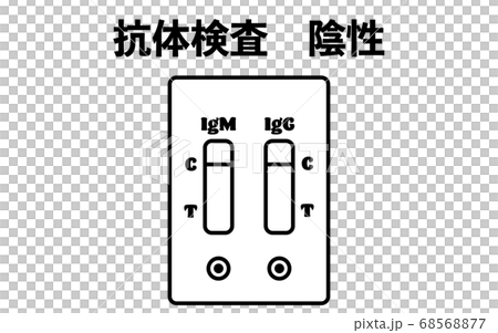 插圖顯示陰性抗體測試 68568877