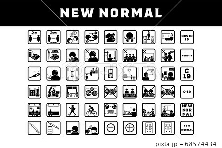 コロナウイルス感染予防のための新しい生活様式アイコンセット 68574434