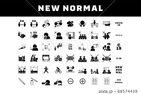 コロナウイルス感染予防のための新しい生活様式アイコンセット 68574439