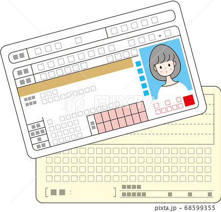 自動車免許証 68599355